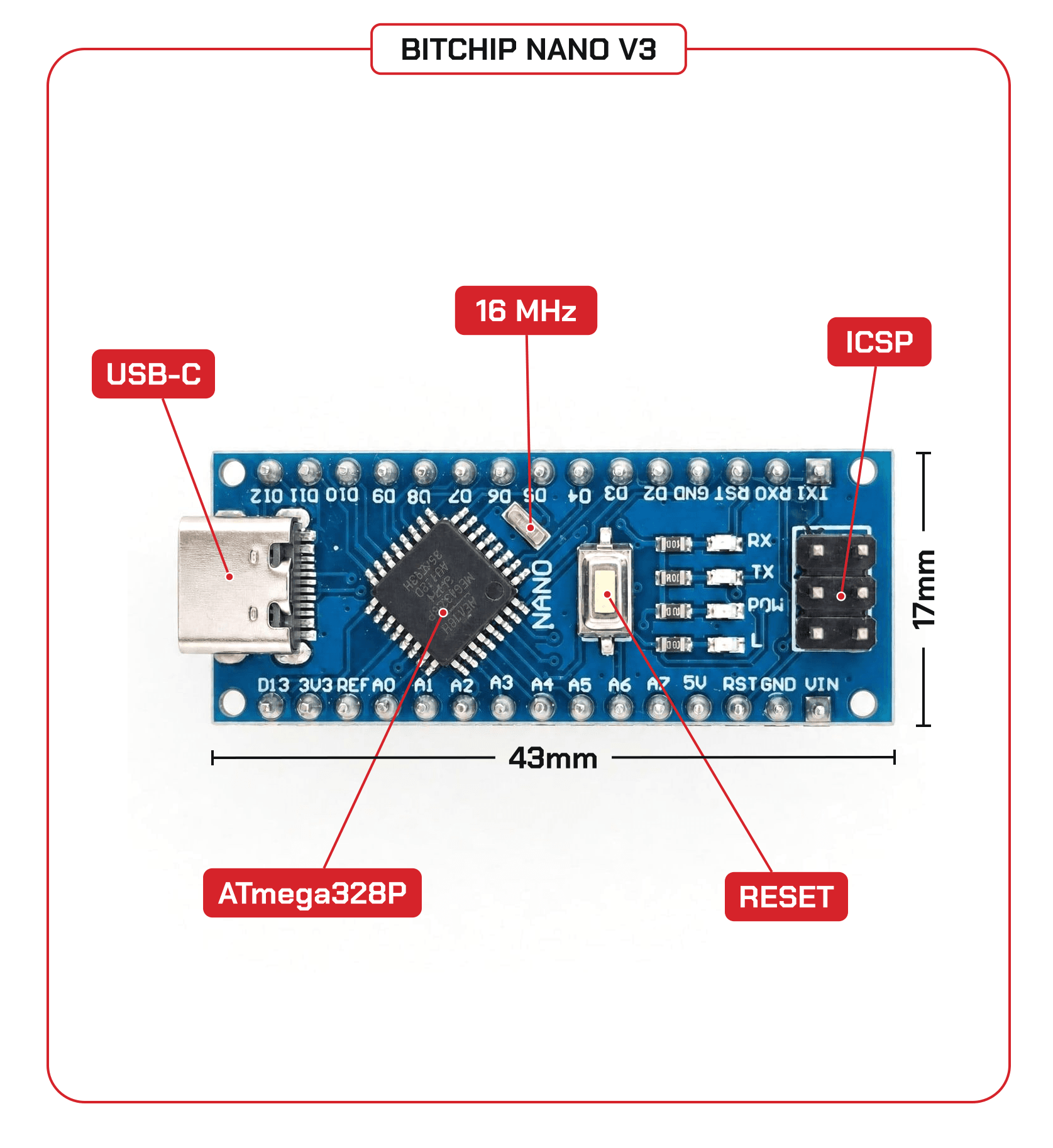 Nano V3.0 ATmega328P CH340, USB-C, wlutowane piny (kompatybilna z Arduino) - zdjęcie 5